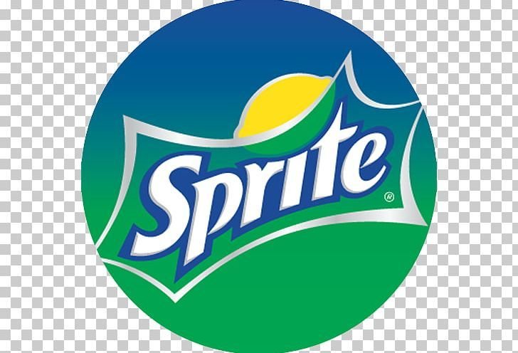 SISCOIP